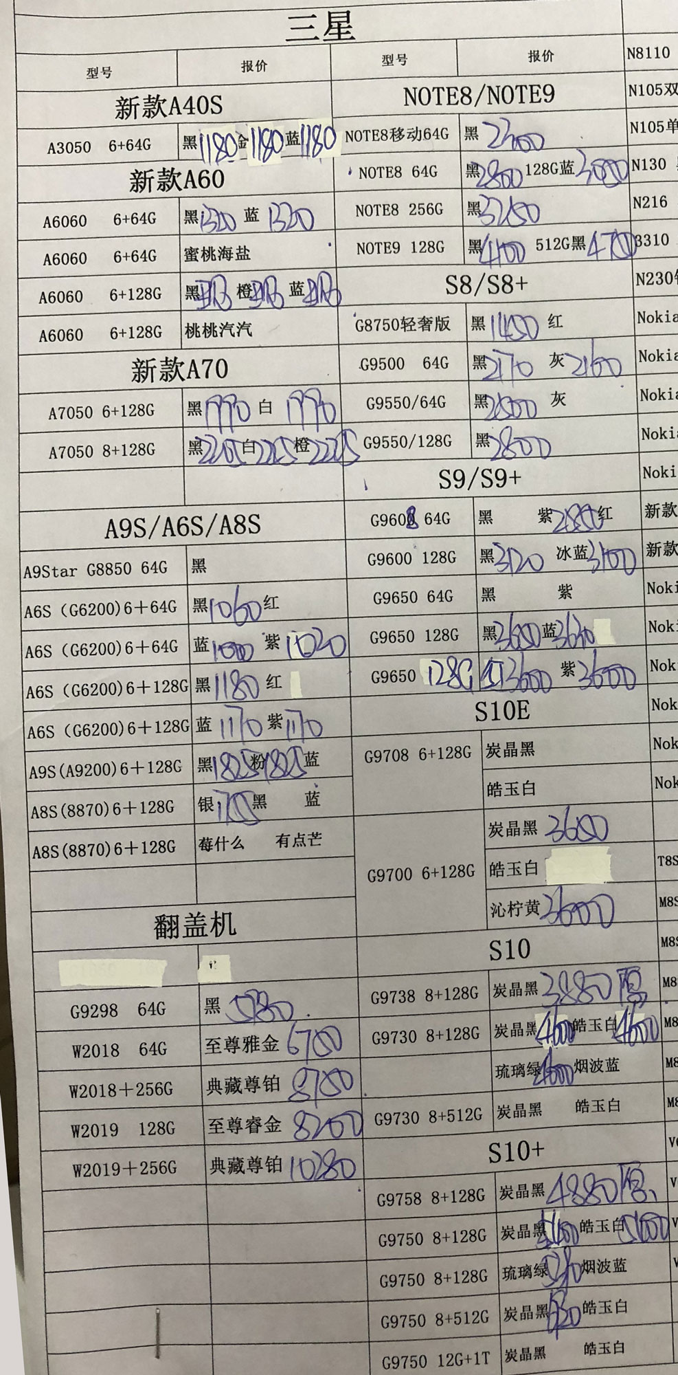 全新国行三星手机报价单.jpg
