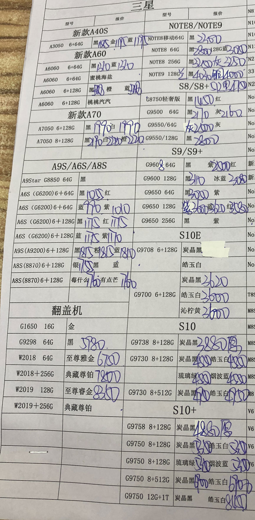 全新国行三星手机报价单.jpg