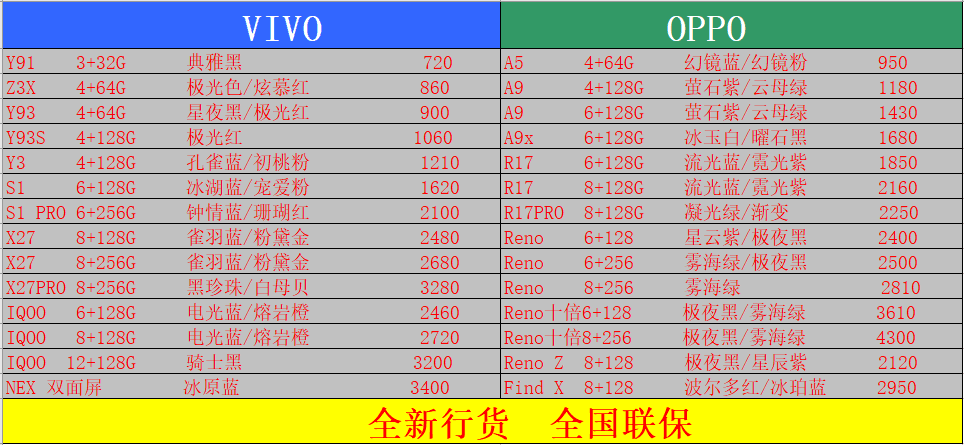 VIVO报价.png