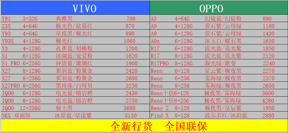 VIVO,OPPO.png