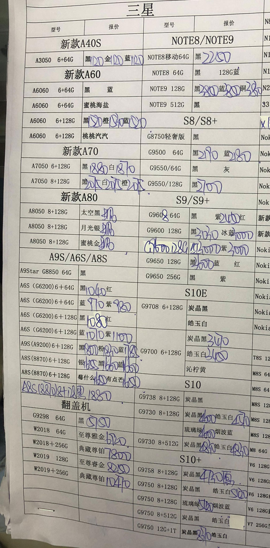 全新国行三星手机报价单.jpg