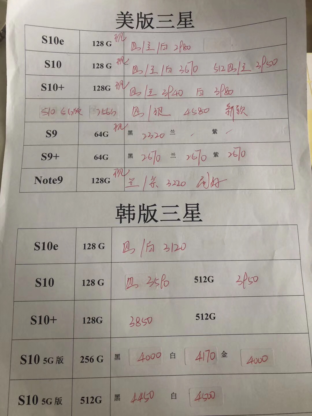 20190724-三星韩版5G S10  s10e note10美版全套报价单.jpg