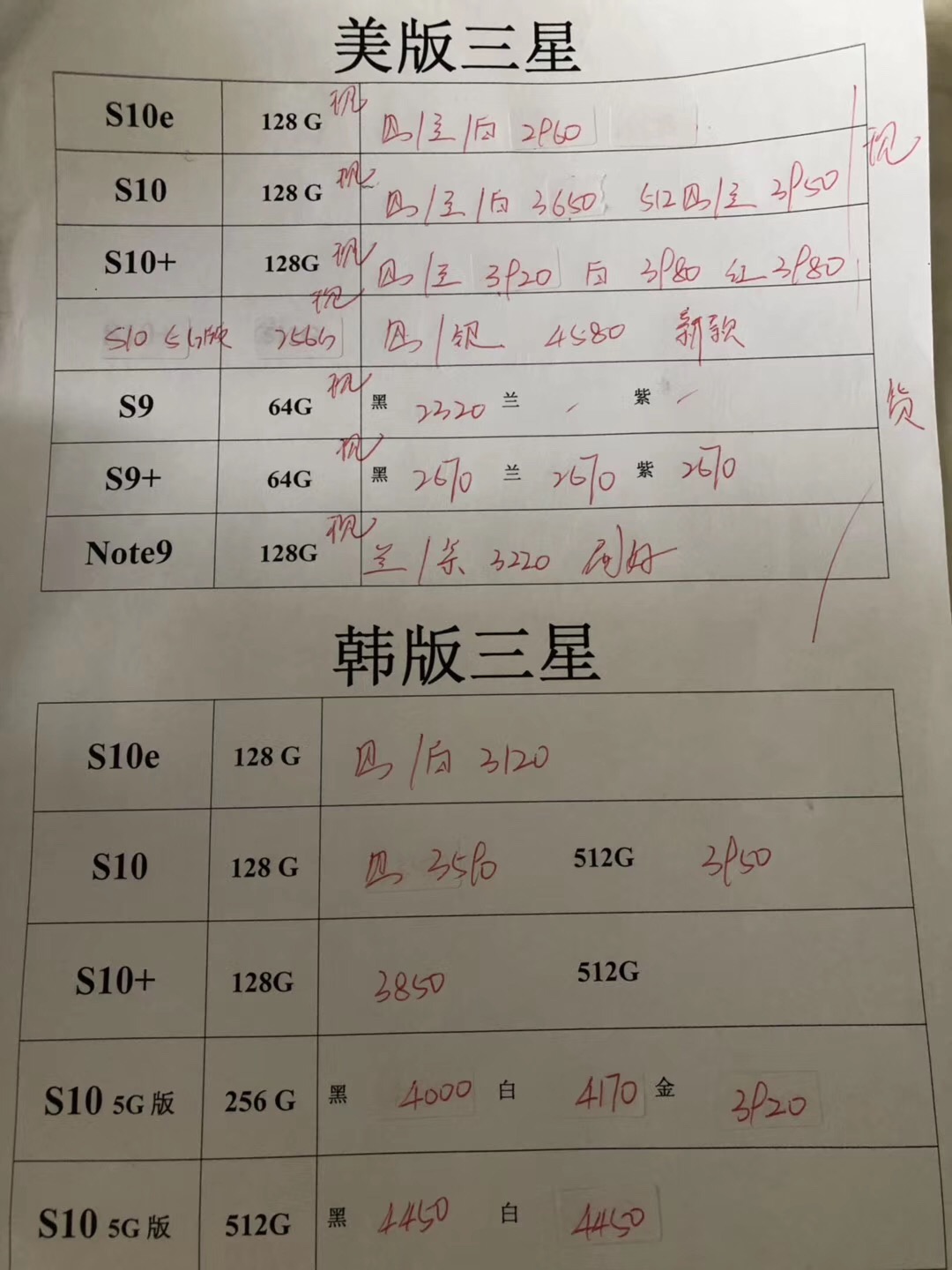 20190726-三星韩版5G S10  s10e note10美版全套报价单.jpg