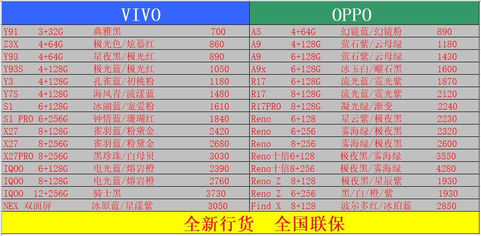 VIVO,OPPO.png