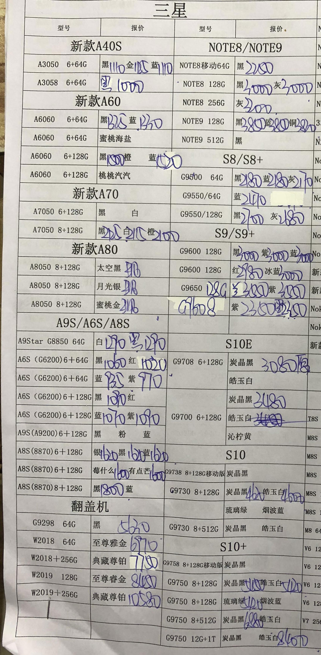 全新国行三星手机报价单.jpg