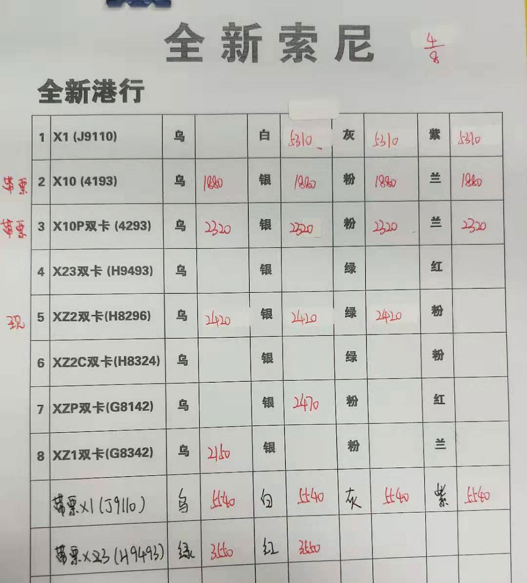 索爱手机港版报价单.jpg