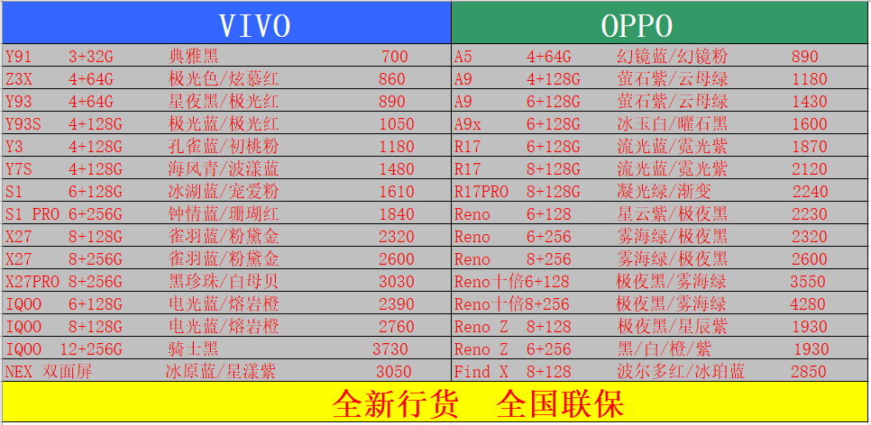 VIVO,OPPO.png