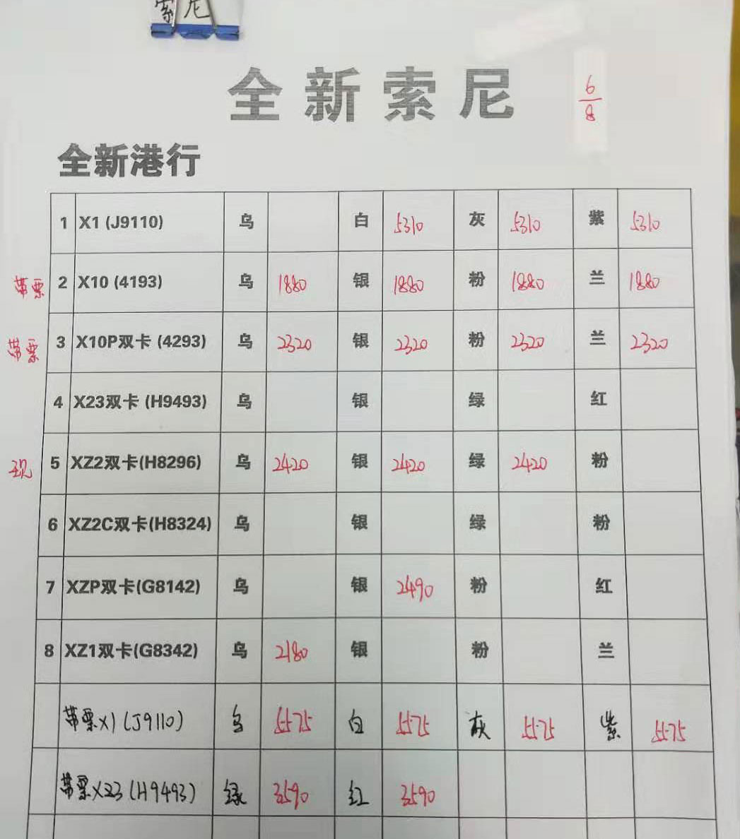 索爱手机港版报价单.jpg