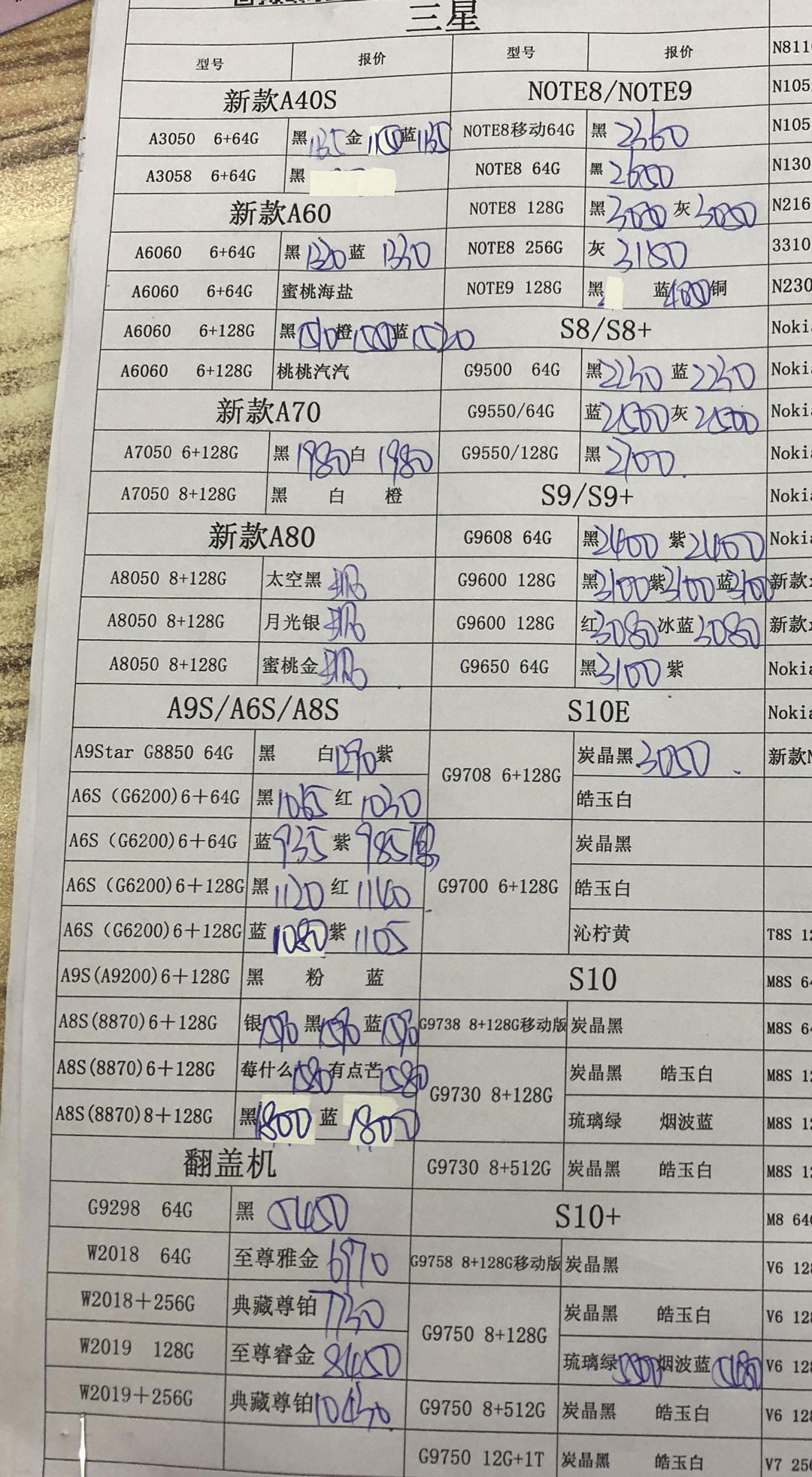 全新国行三星手机报价单.jpg