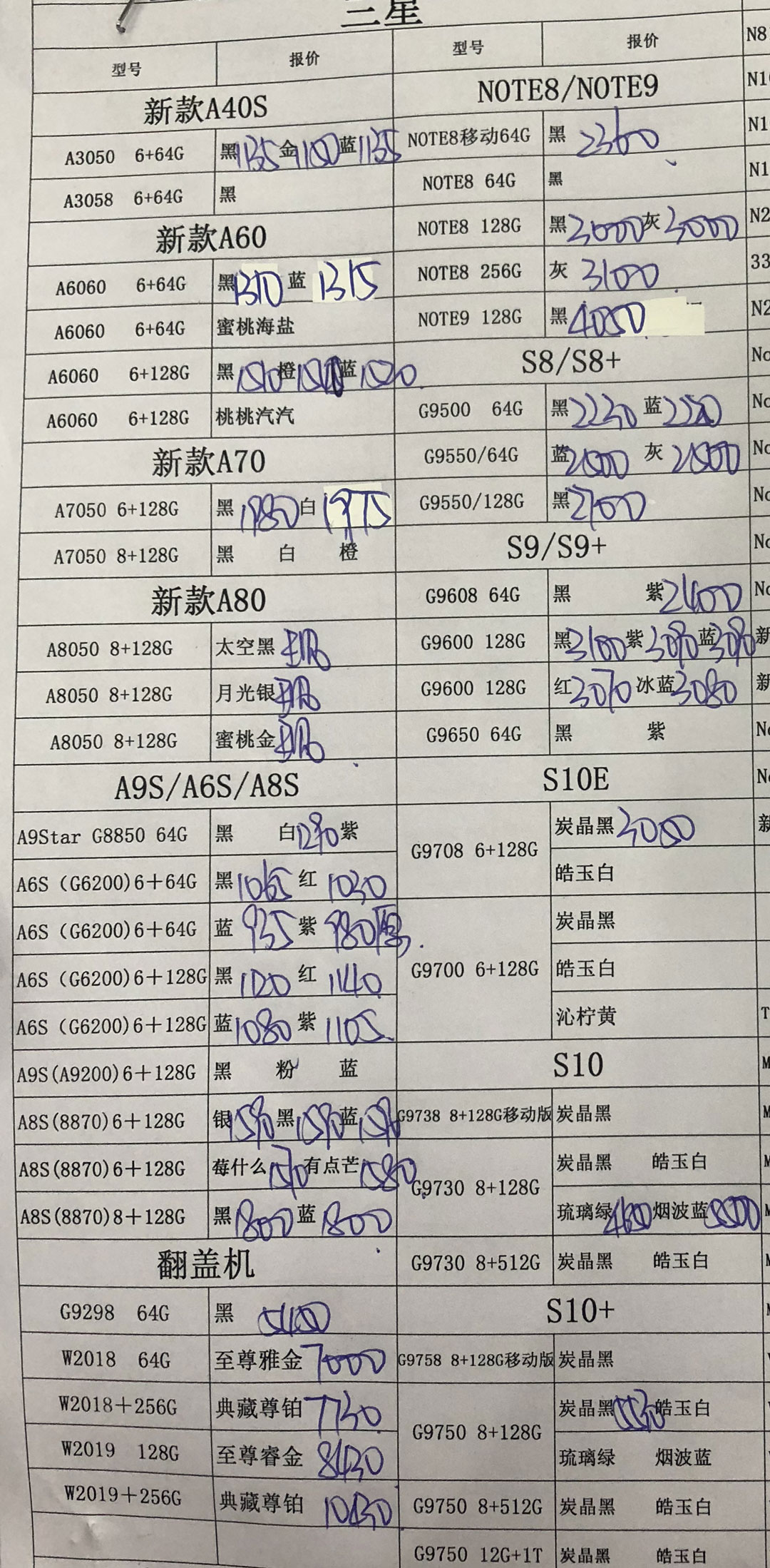 全新国行三星手机报价单.jpg