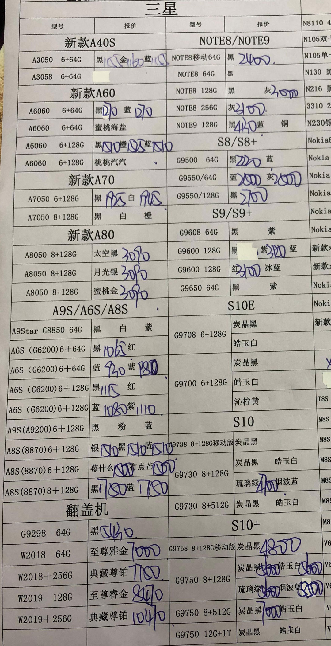 全新国行三星手机报价单.jpg