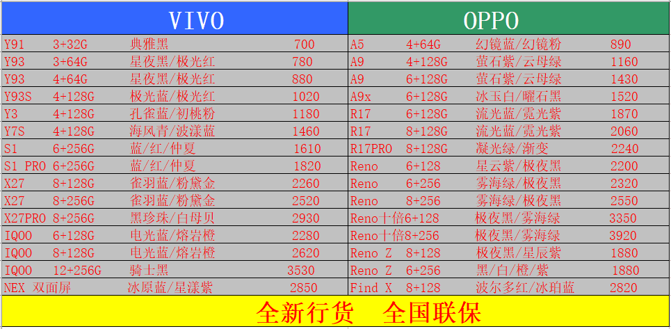 VIVO,OPPO.png