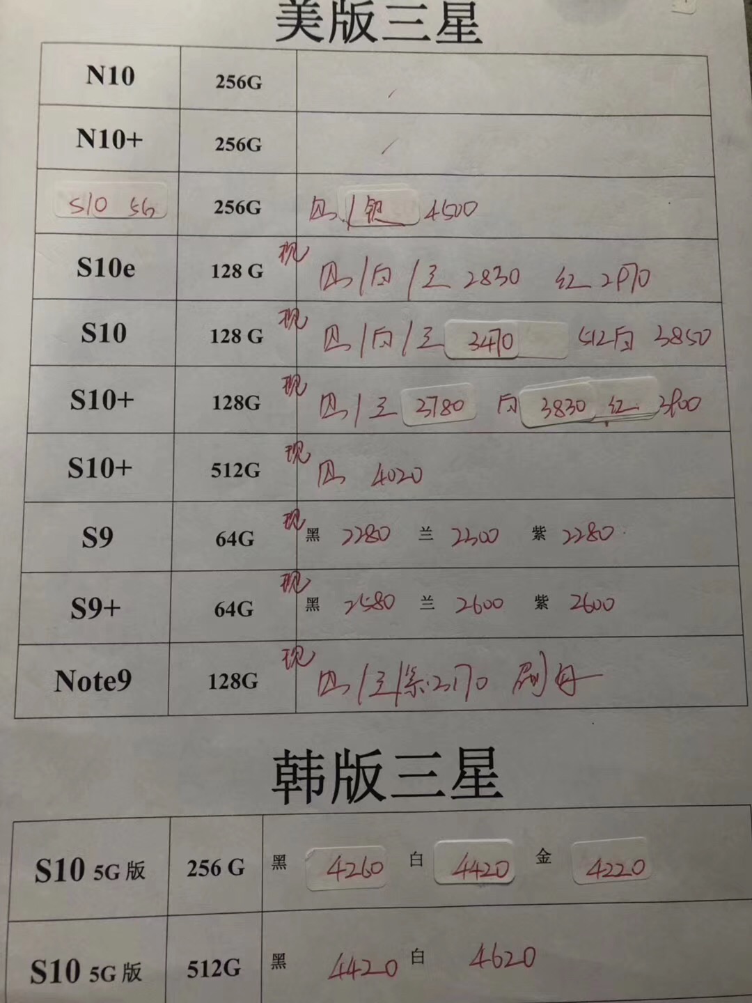 20190825-三星韩版5G-S10 -s10e-note10美版全套报价单.jpg