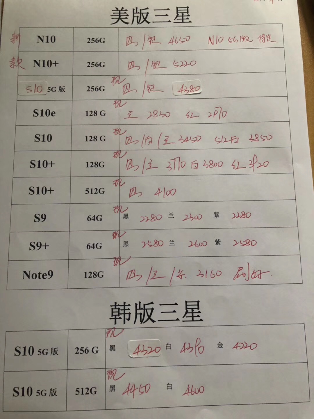 20190831-三星韩版5G-S10 -s10e-note10美版全套报价单.jpg