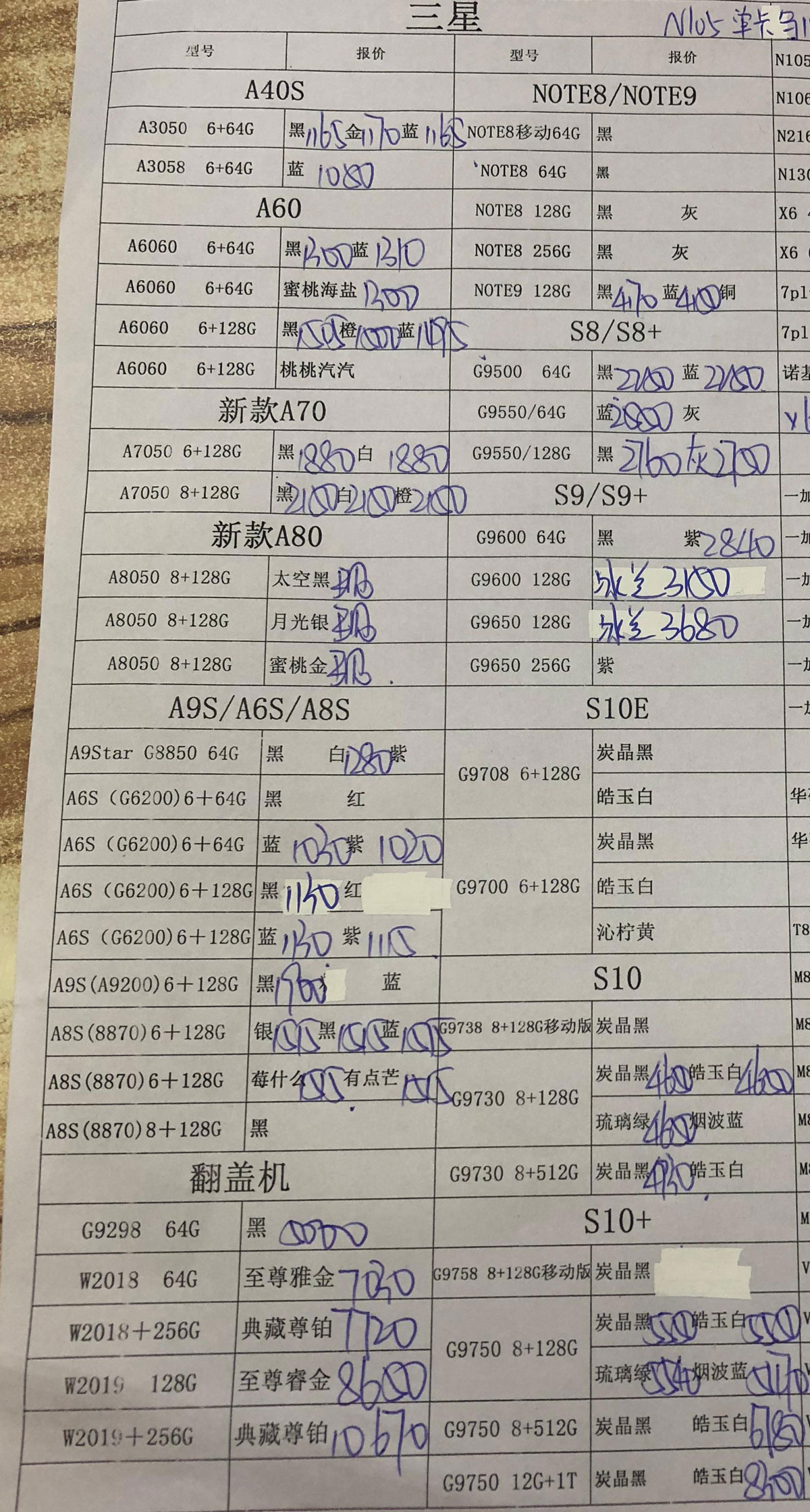 【2019年09月02日】深圳华强北行货手机报价单2.jpg