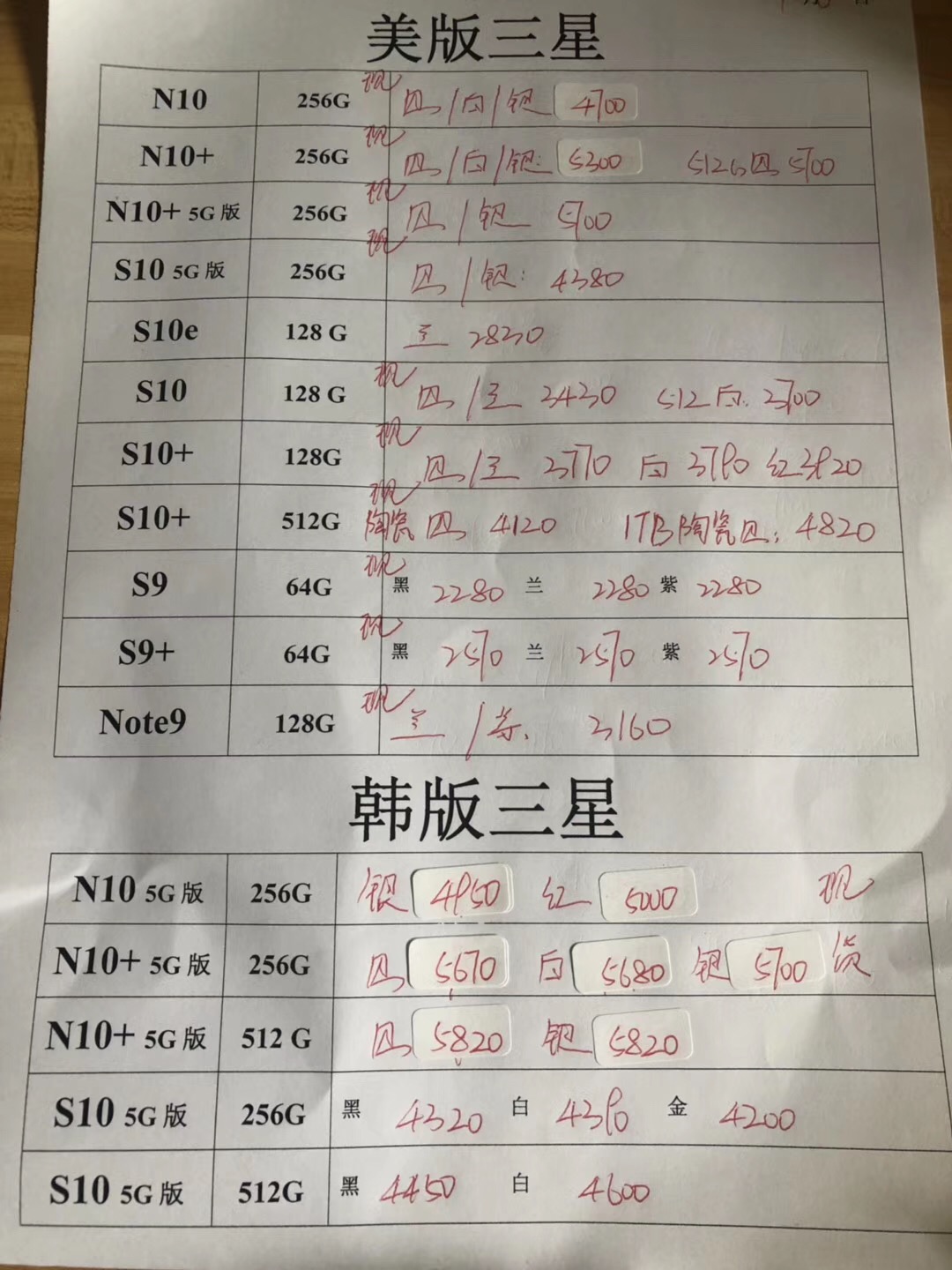 20190907-三星韩版5G-S10 -s10e-note10美版全套报价单.jpg