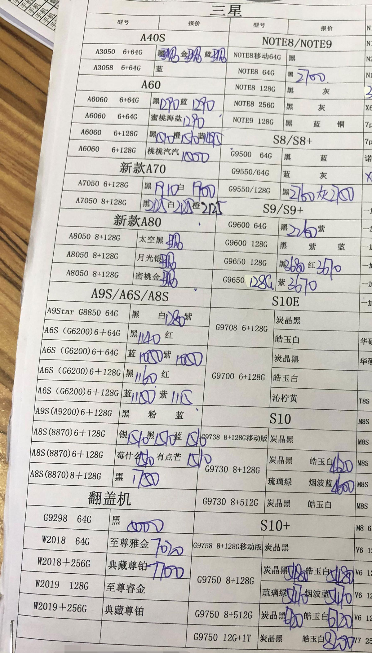 全新国行三星手机报价单.jpg