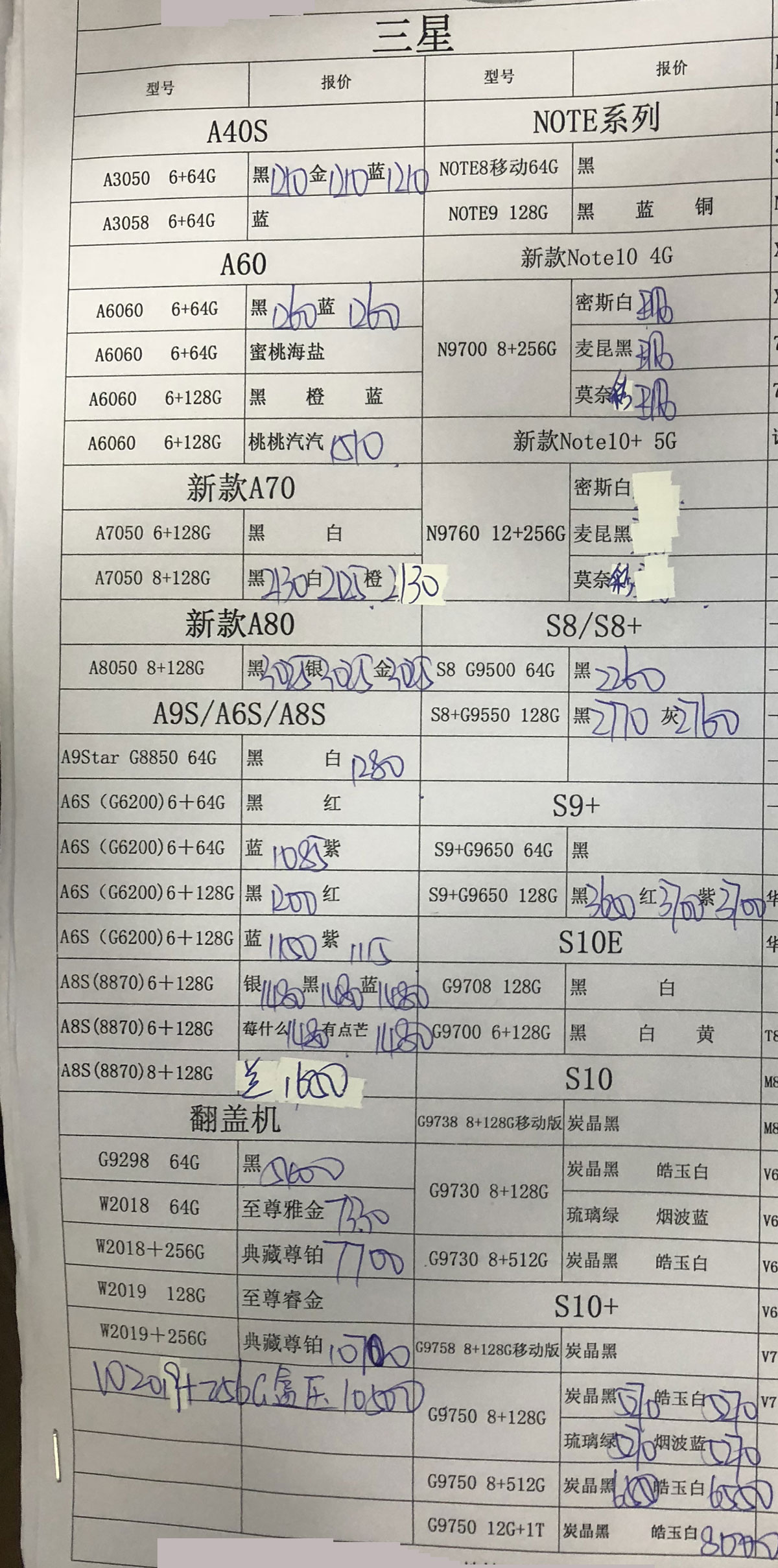 全新国行三星手机报价单.jpg