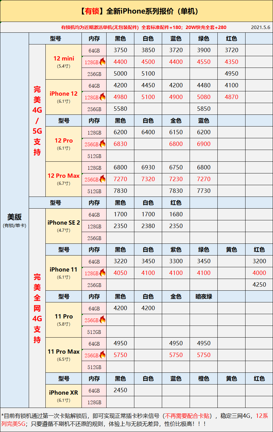 微信图片_20210506192226.png